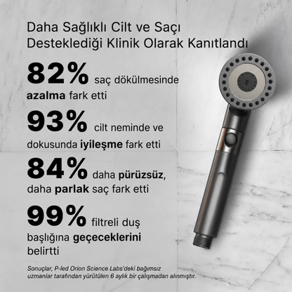 FİLTRELİ DUŞ BAŞLIĞI™